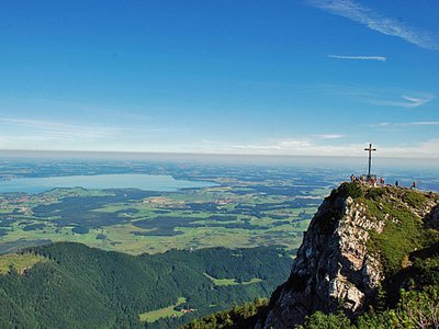 Hochfelln Gipfel Panorama