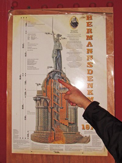 Hermannsdenkmal Grafik Querschnitt